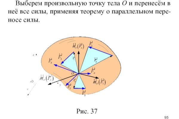 Блэкспрут blacksprut click