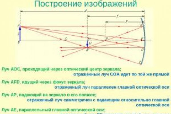 Black sprut реклама в москве