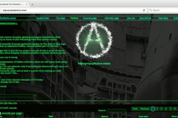 Блэкспрут сайт tor wiki online